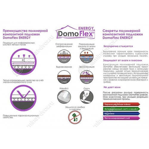 Подложка Туплекс под ламинат композитная Domoflex Energy (Домофлекс)