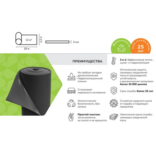 Подложка под ламинат ECOHEAT Floor Protect Premium 1,2х10 м 3 мм